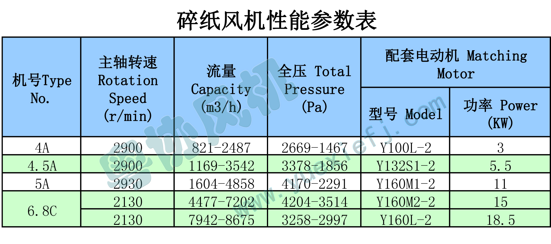 碎纸风机1.jpg