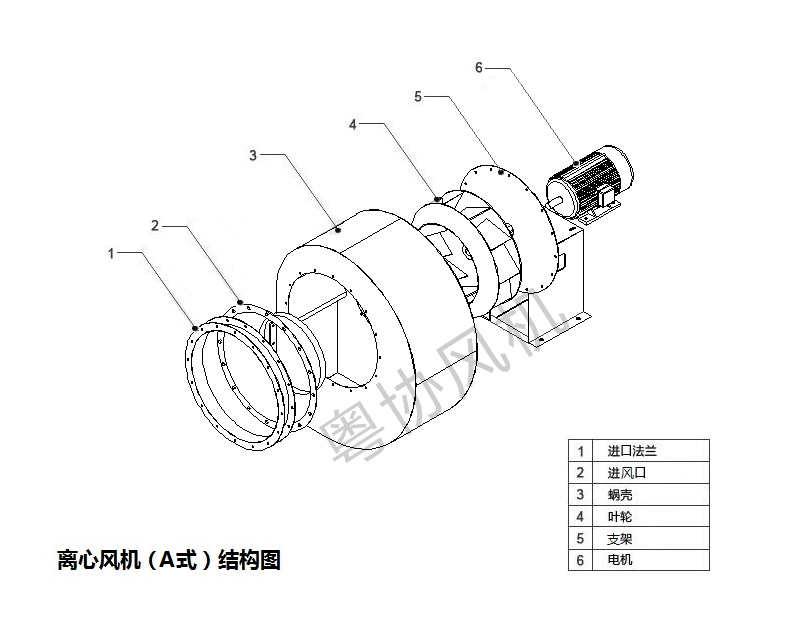 离心风机(A式)结构图.jpg