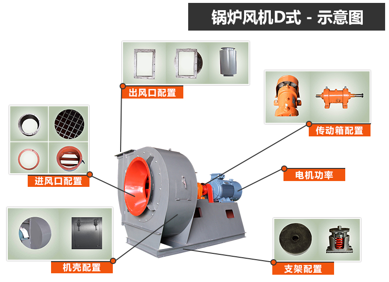 锅炉风机D式.jpg