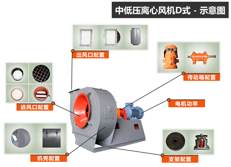 4-68D式中低压离心风机.jpg
