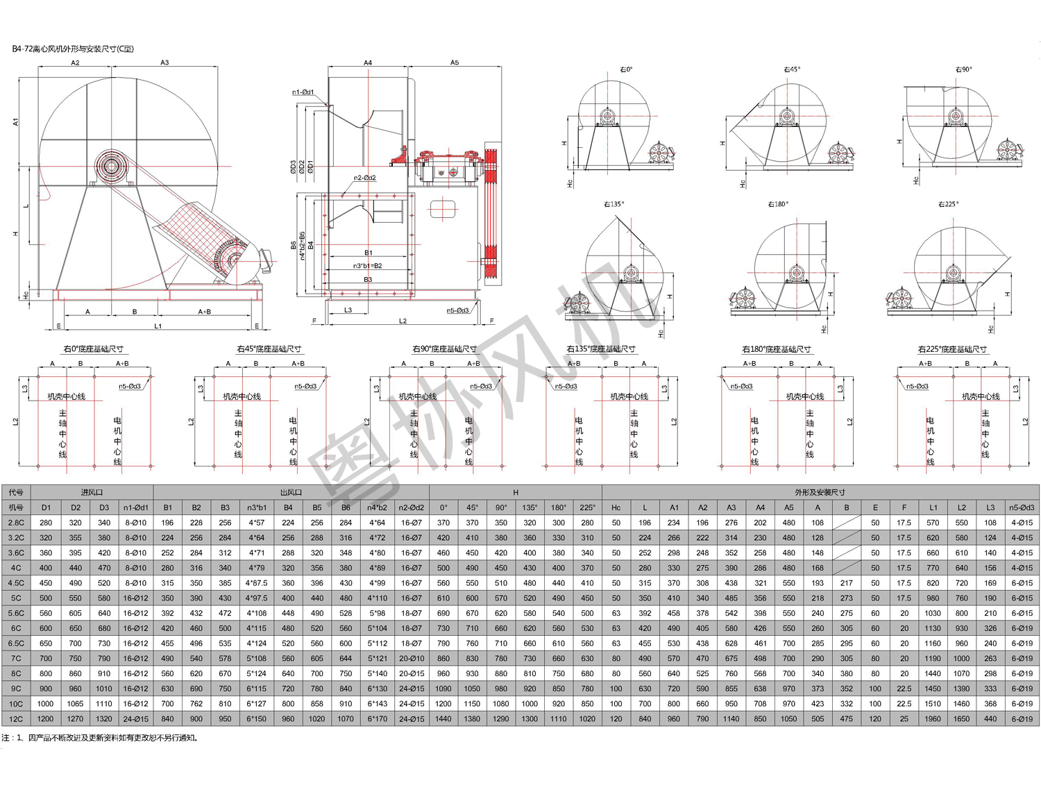 B4-72防爆离心风机外形与安装尺寸C型.jpg