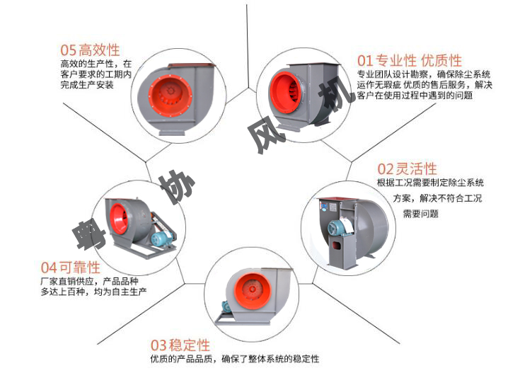 定制离心风机.jpg