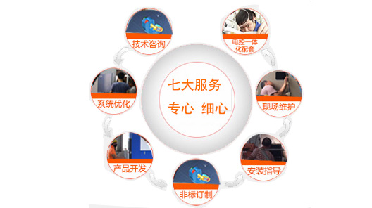 德协风机优势-专注风机设计，生产制造